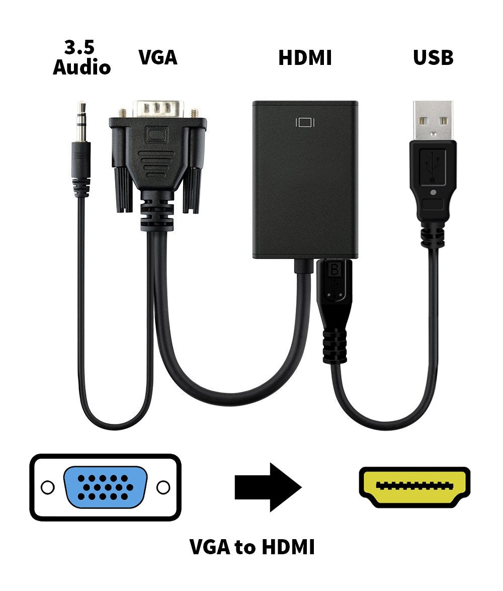 CVH-201A VGA to HDMI Converter with mm Audio Jack – ConnectPRO