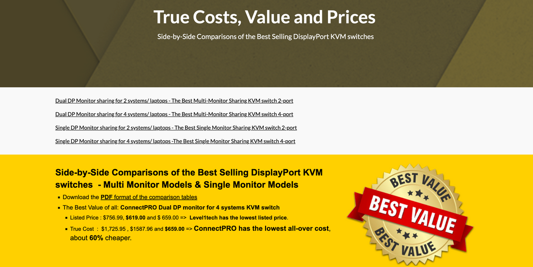Got DDM KVM switch?   The best value and the lowest true cost comparisons