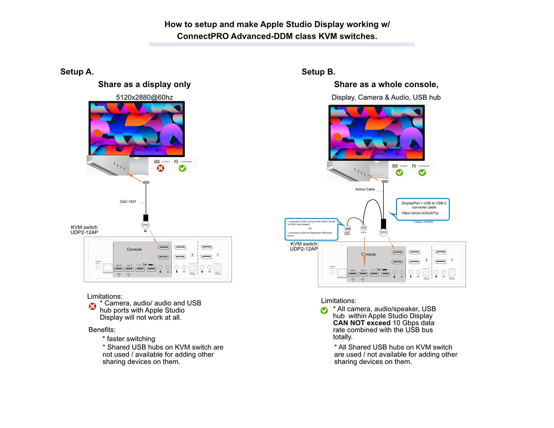 How to setup Apple Studio Display with ConnectPRO DisplayPort KVM switches