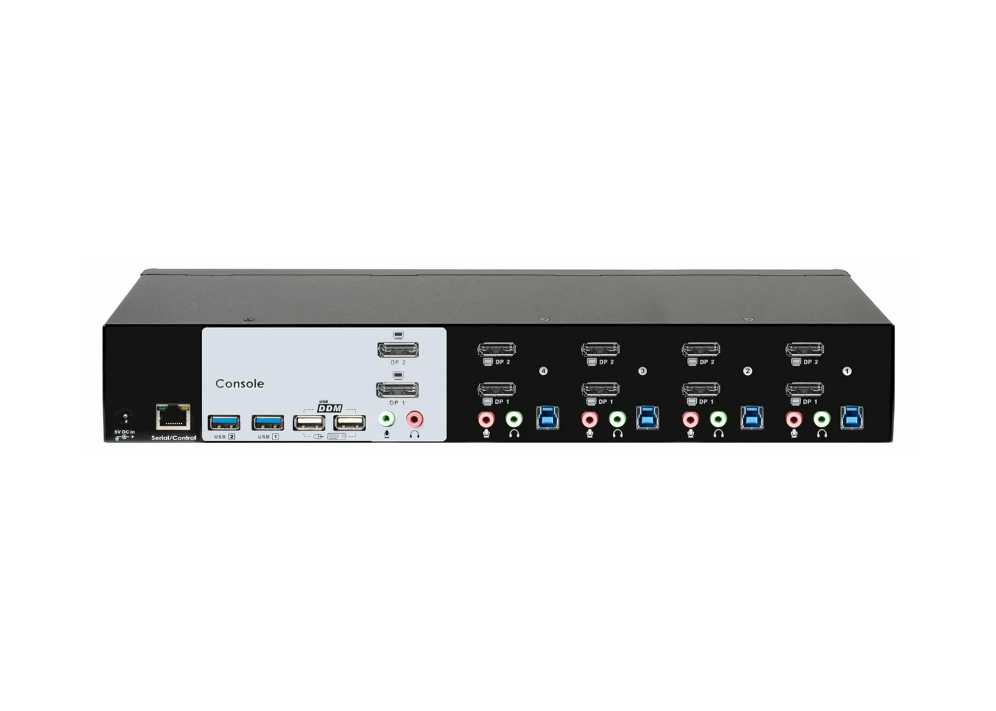 UDP2-14AP  DisplayPort 1.4 KVM Switch for Dual Monitors and 4 Systems
