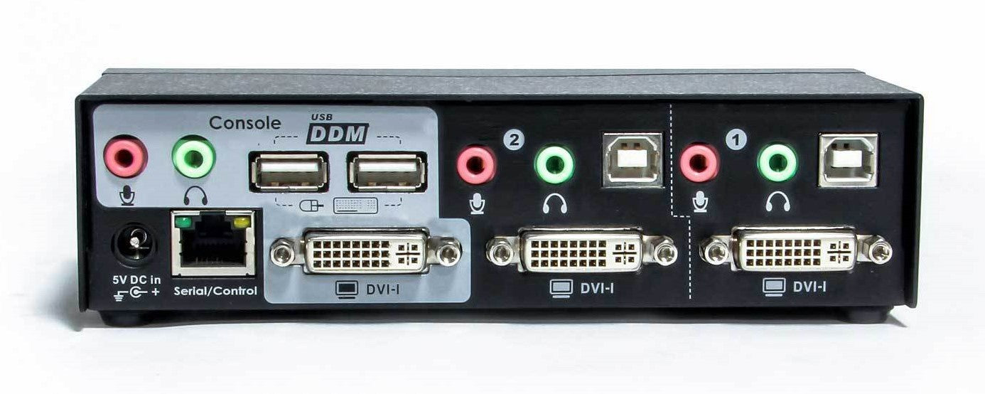 UD-12AP KVM switch w/ HDMI Cables Kit for One Monitor and Two Computers